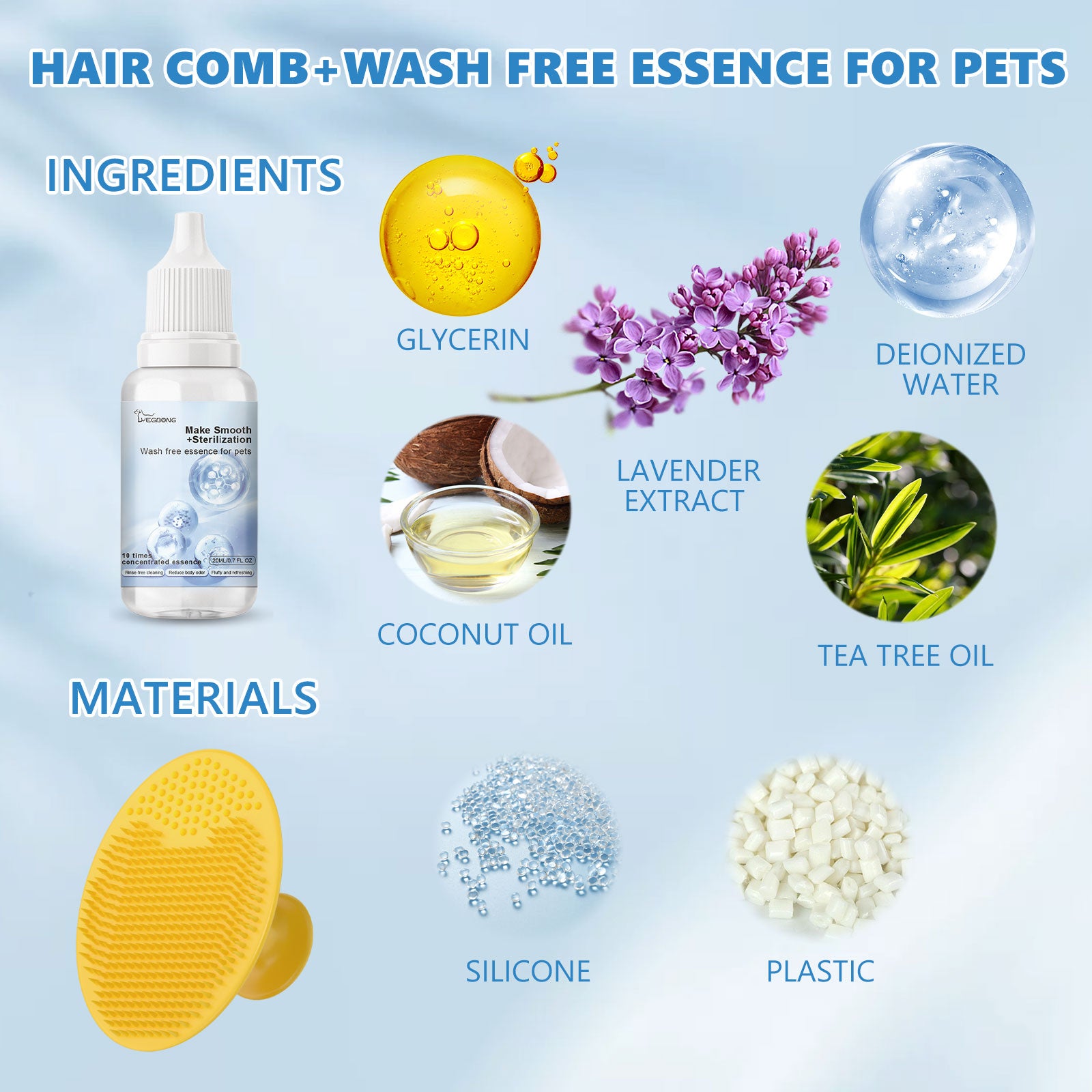Pet All-Purpose Shampoo